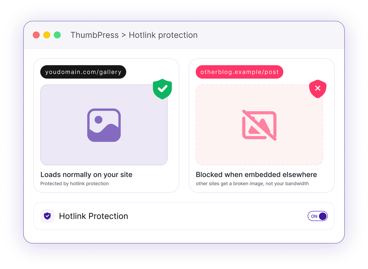 Stop Image Hotlinking and Bandwidth Theft