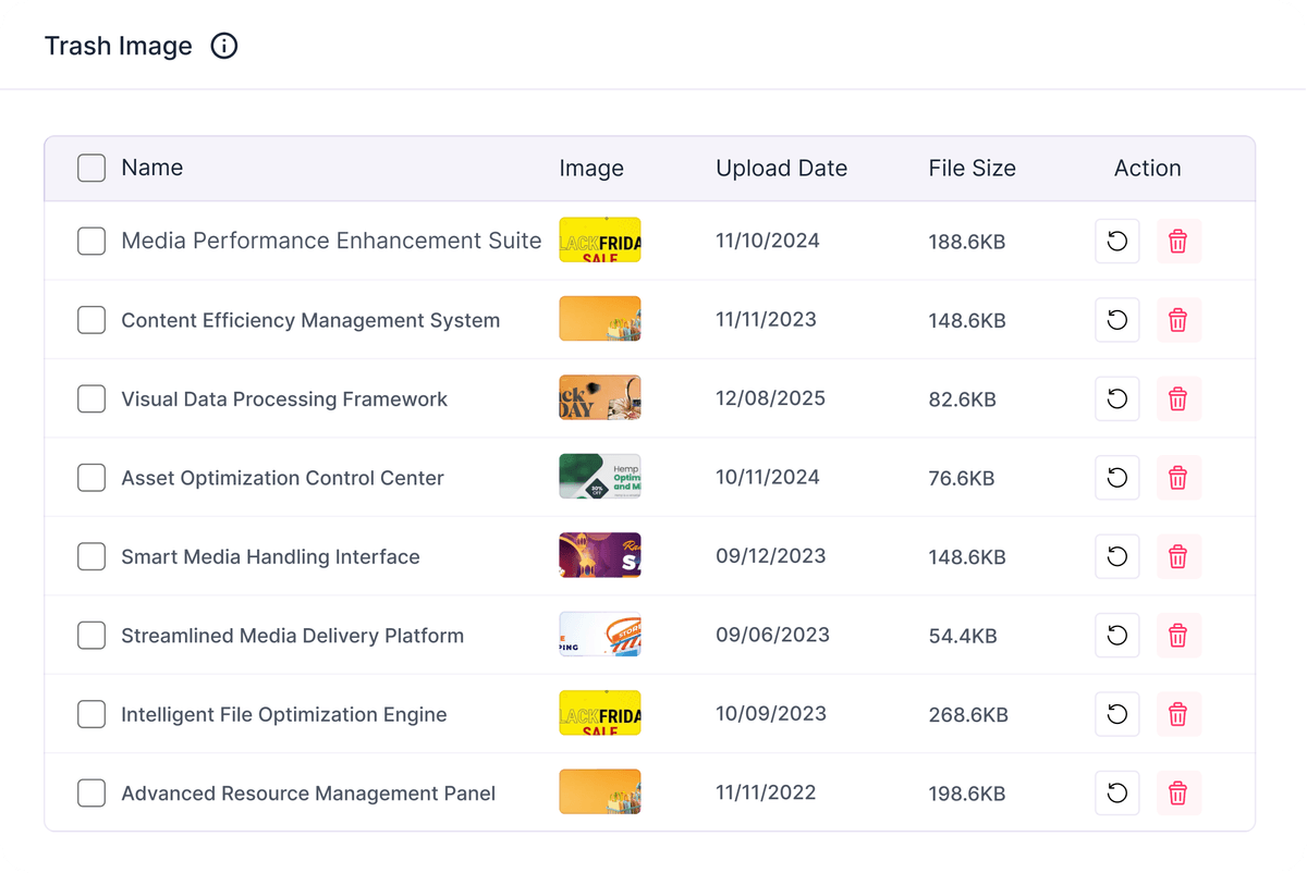 Restore Deleted Images Anytime